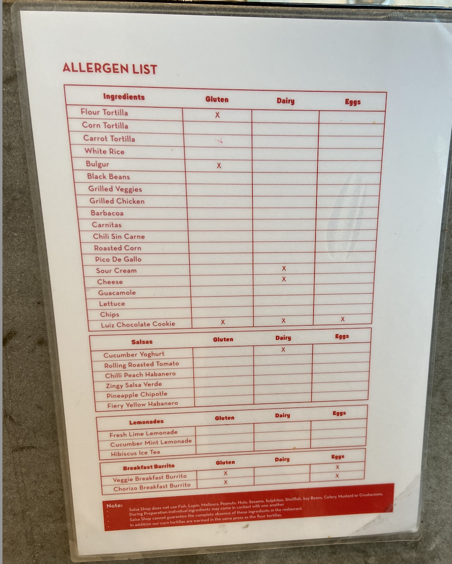 list of common allergens that the Salsa Shop uses (a chart with a checkmark next to allergens that each item includes) 