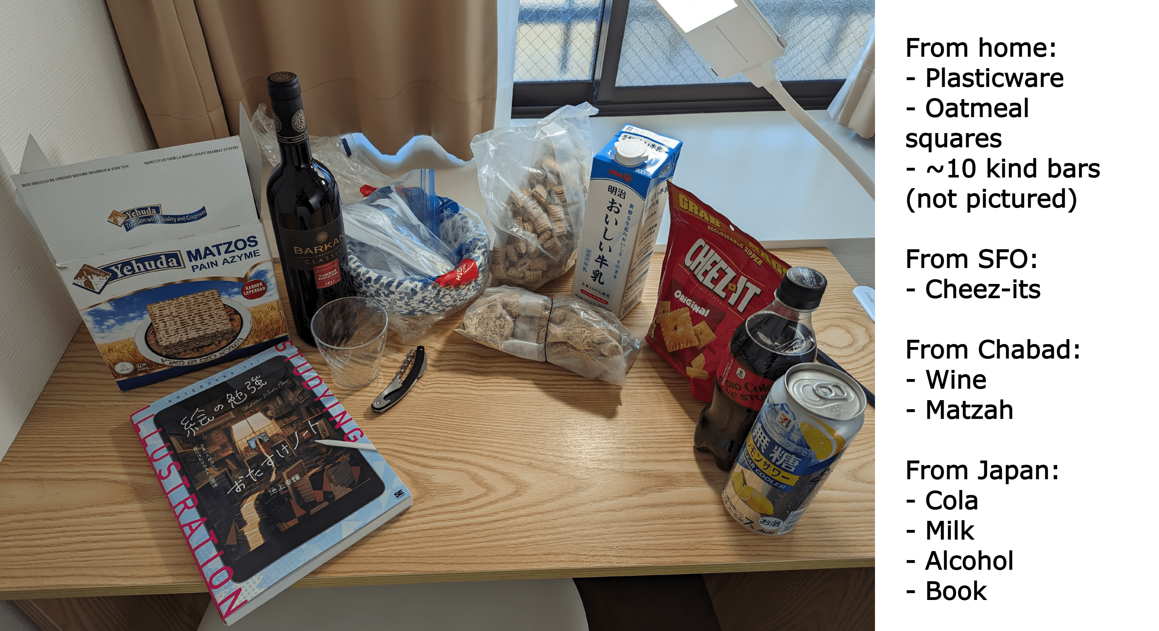 a photo of many food items on a desk