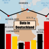 Logo for Data in Deutschland